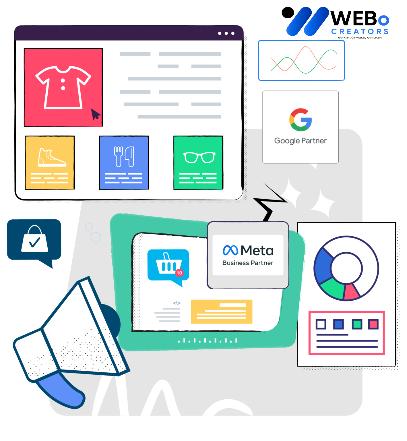 Google Ads and SEM Social Media Advertising Services in Indiana