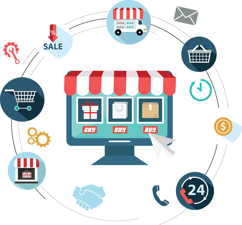 best online store setup Indiana 2026 ecommerce website for dropshipping business