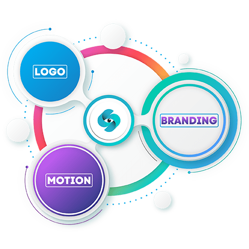 Custom Infographics Design Company in Indiana for Business, Social Media & Marketing